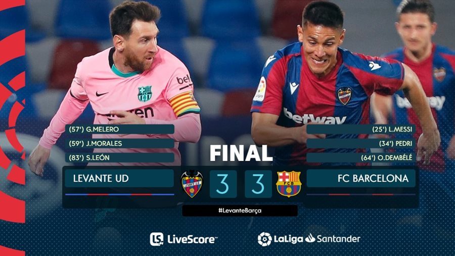 Trận hòa tai hại này khiến cơ hội vô địch của Barca thêm xa vời