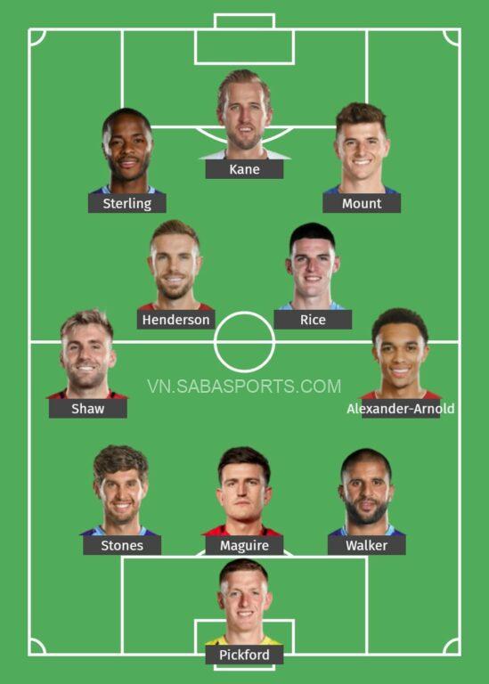 Đây có thể là đội hình ĐT Anh sử dụng
