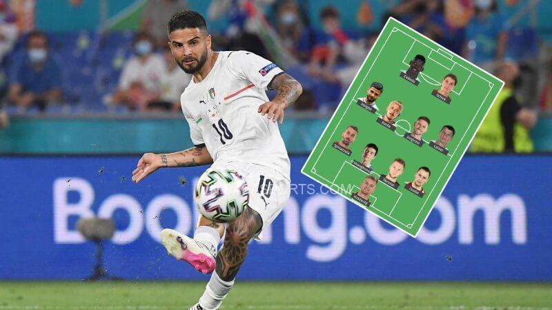 ĐH tiêu biểu lượt trận thứ nhất vòng bảng Euro 2020: Người Ý tỏa sáng; không có Ronaldo