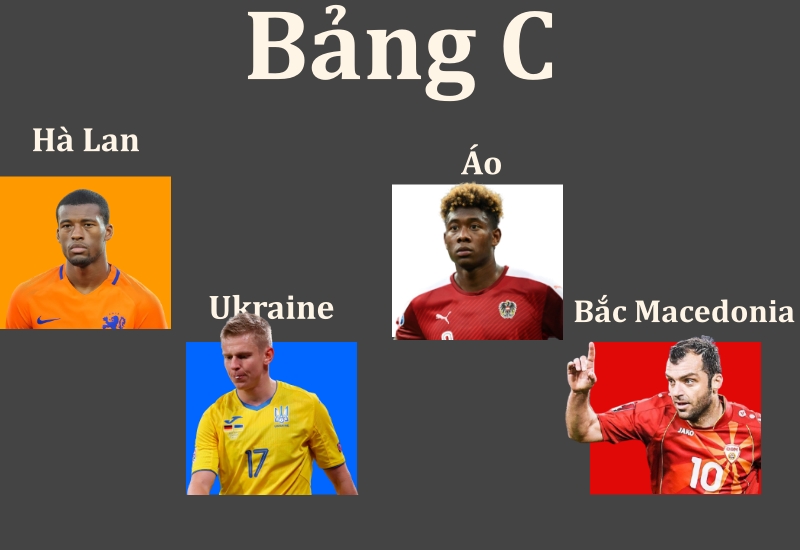 Nhận định bảng C Euro 2020: Coi chừng đoàn quân ‘linh dương’