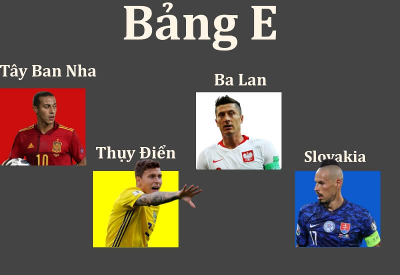 Nhận định bảng E Euro 2020: Tây Ban Nha vượt trội