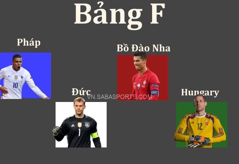 Nhận định bảng F Euro 2020: Tam bá tranh hùng
