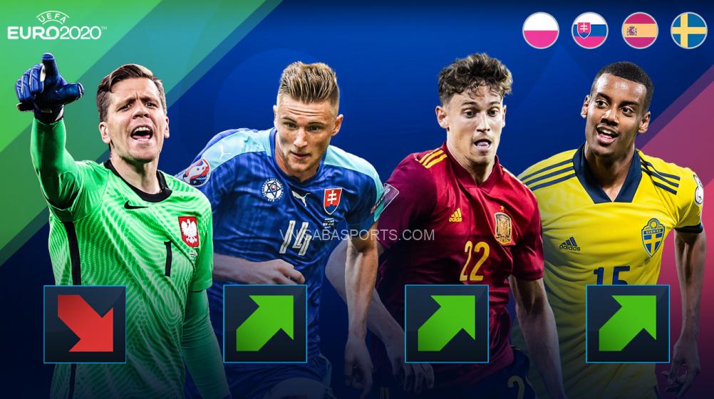 Bảng E Euro 2020: Chờ cơn mưa bàn thắng