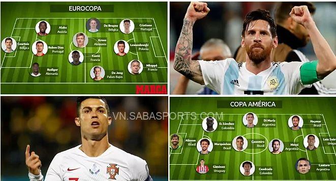 Cuộc đối đầu giữa siêu đội hình của Euro 2020 và Copa America 2021