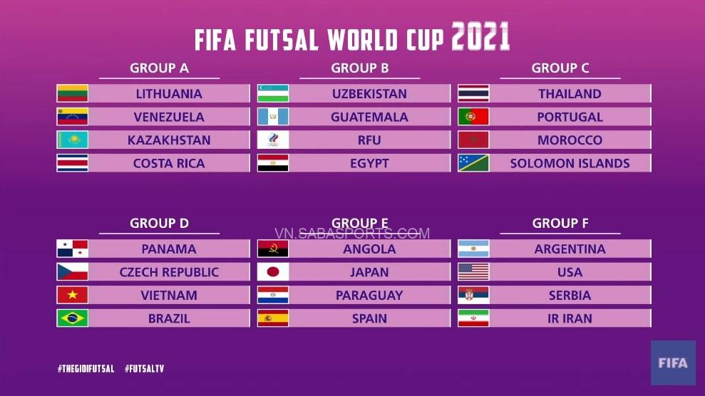 Danh sách 6 bảng đấu tại World Cup Futsal lần này