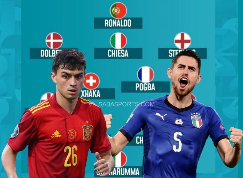 Đội hình tiêu biểu Euro 2020 gây tranh cãi