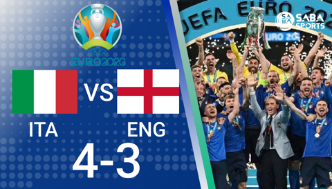 Ý vs Anh - Chung kết Euro 2020