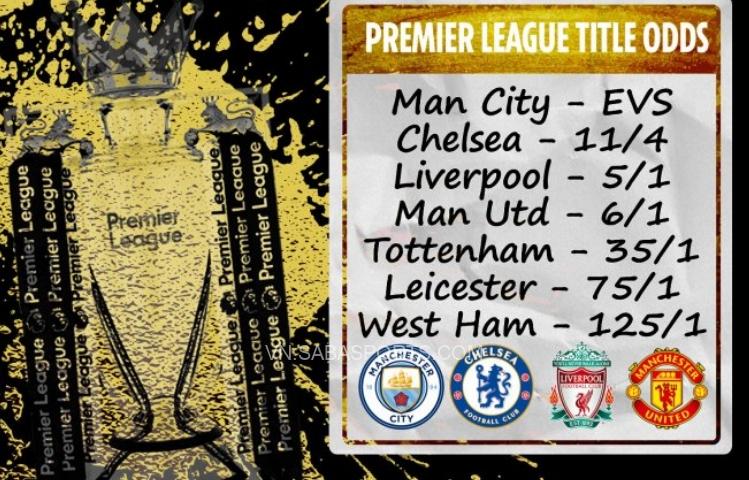 Tỷ lệ cược khả năng các đội vô địch EPL 2021/22