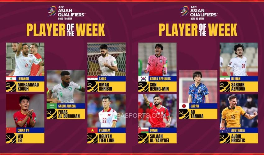 Các cầu thủ tranh danh hiệu người hay nhất tháng 10 ở VLWC khu vực châu Á