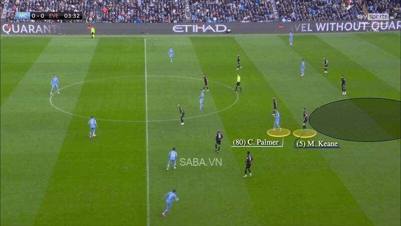 Palmer lùi sâu. (Ảnh: The Athletic)