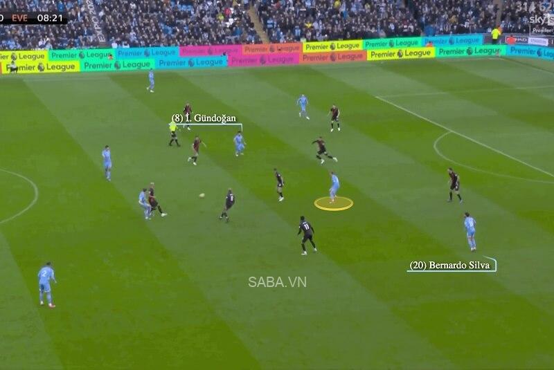 Palmer đứng ngang hàng với Gundogan và Silva. (Ảnh: The Athletic)