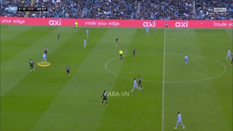 Palmer đứng giữa hai trung vệ. (Ảnh: The Athletic)