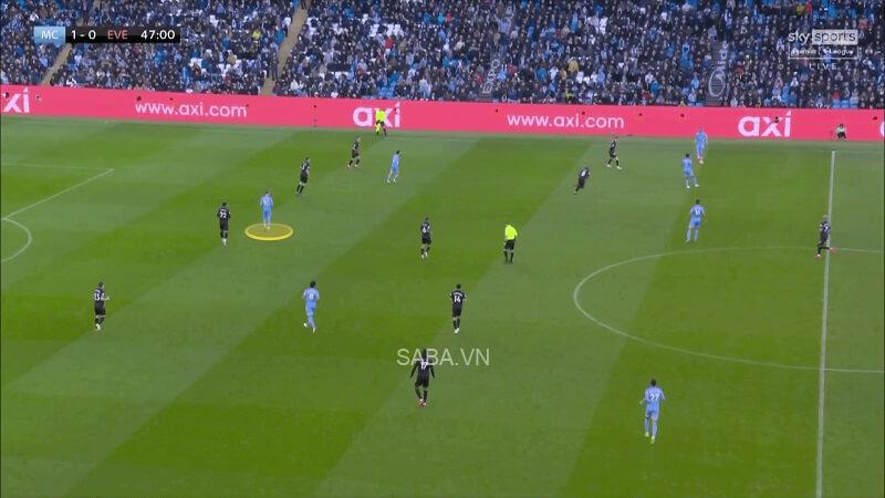 Palmer tiếp tục giữ vị trí trên cao. (Ảnh: The Athletic)