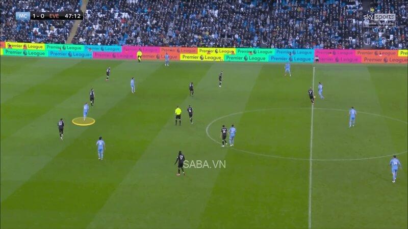 Một tình huống tương tự. (Ảnh: The Athletic)