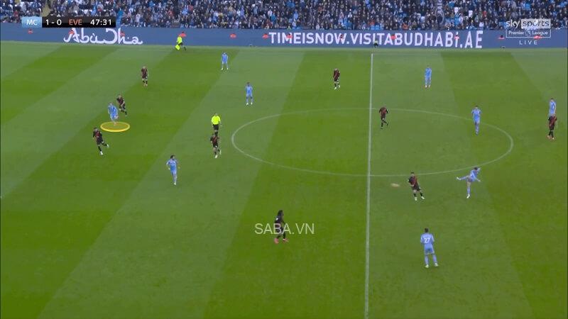 Palmer sẵn sàng bứt tốc. (Ảnh: The Athletic)