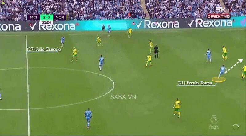 Torres di chuyển. (Ảnh: The Athletic)