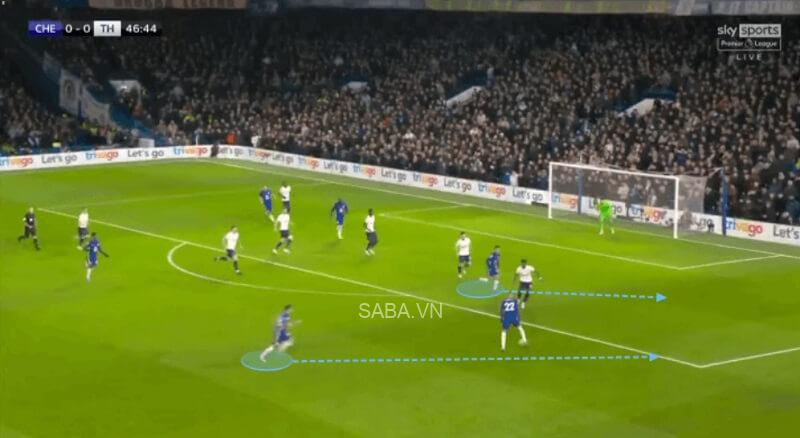 Mount và Azpilicueta chạy chỗ để mở ra cơ hội cho đồng đội. (Ảnh: The Athletic)