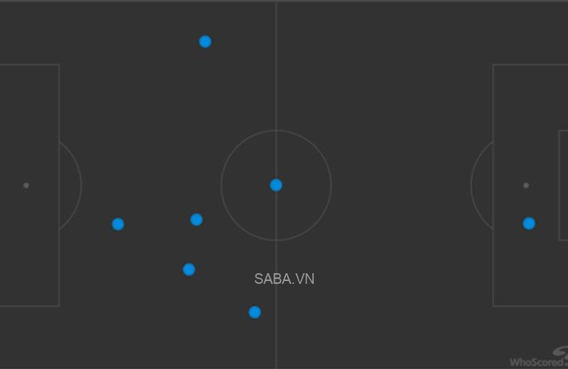 Biều đồ vị trí chạm bóng của Lukaku trước Palace (Ảnh: WhoScored)