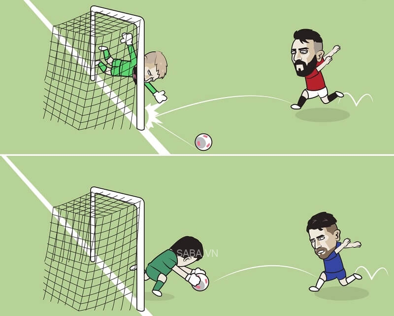 Bruno Fernandes và Jorginho cùng tạch pen vì những cú đá theo kiểu“nhảy chân sáo”. (Ảnh: Just Toon It)