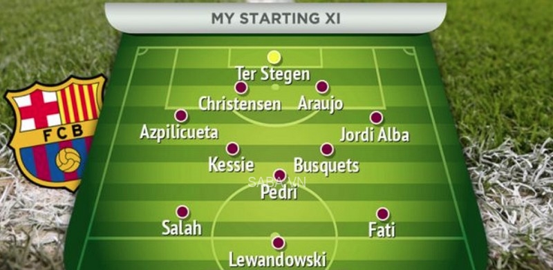 Đội hình dự kiến của Barca mùa giải 2022/23