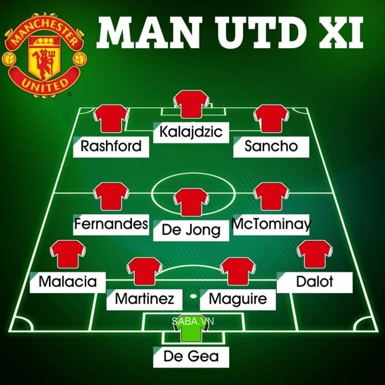 Đội hình độc lạ của Man United mùa tới