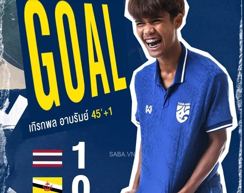 U19 Thái Lan phải đợi đến cuối hiệp 1 mới có thể mở tỷ số