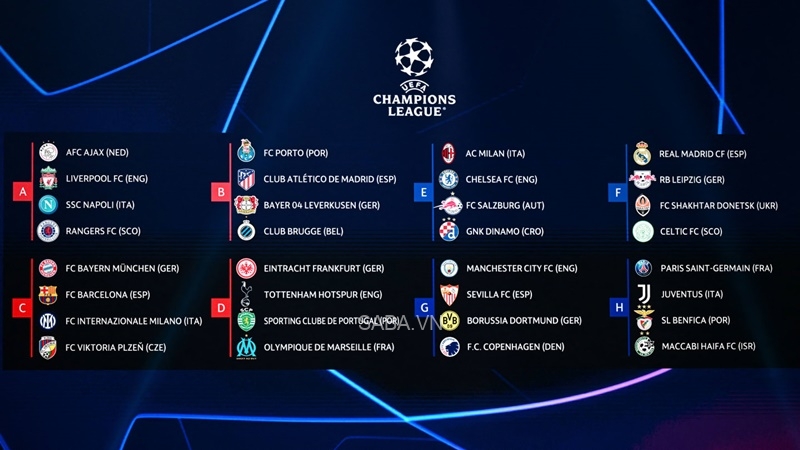 Kết quả bốc thăm vòng bảng cúp C1 2022/23