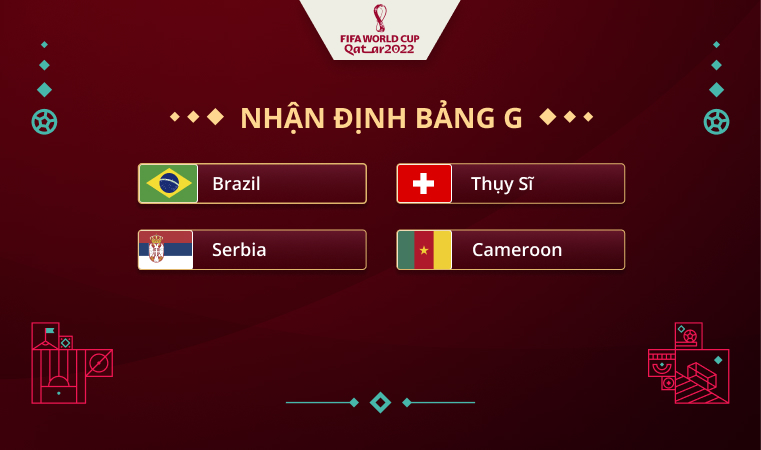 Nhận định bảng G World Cup 2022: Ai đi tiếp cùng Brazil?