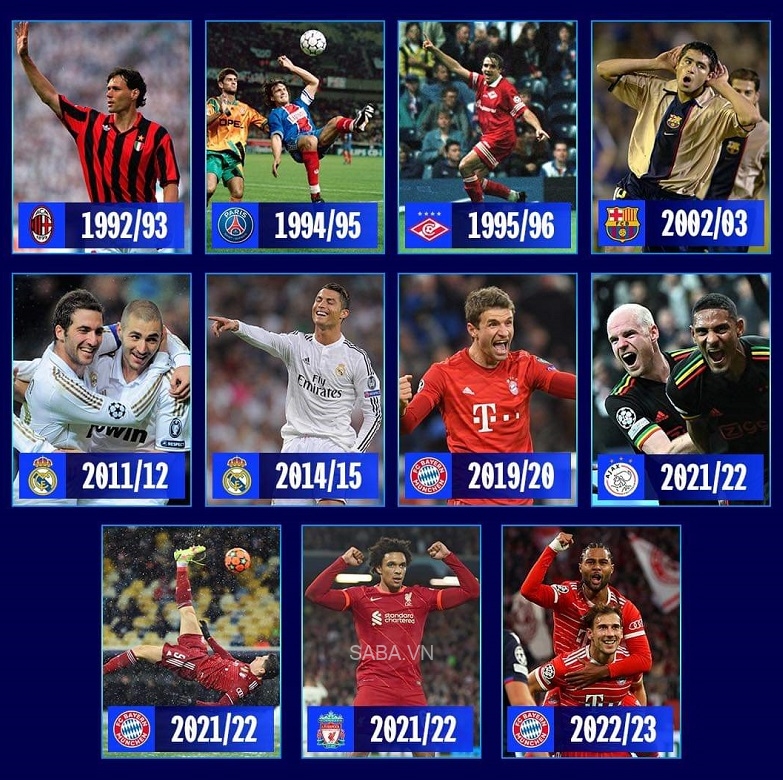 Những tập thể toàn thắng ở vòng bảng Champions League