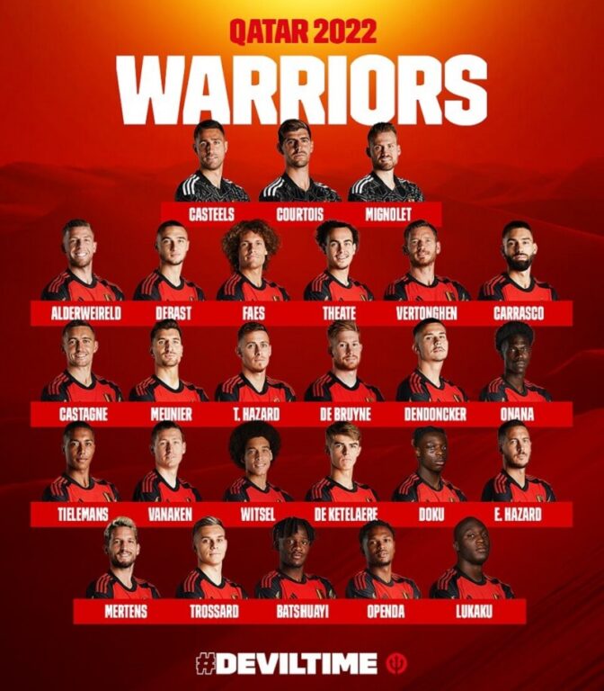 Đội hình chính thức của tuyển Bỉ tại World Cup 2022