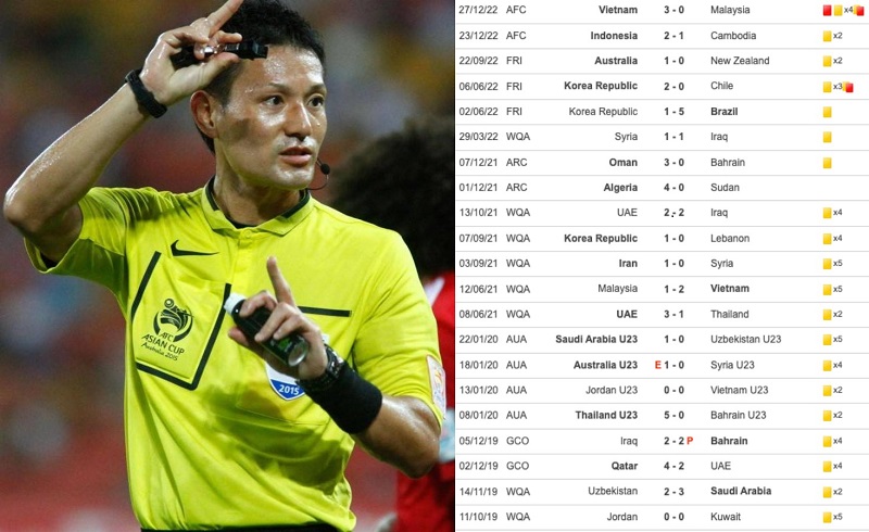 Trọng tài Sato phạt thẻ rất nghiêm khắc