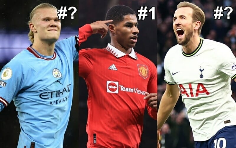 Top 5 chân sút khủng nhất EPL hậu World Cup 2022: 1 đại diện ngoài Big 6