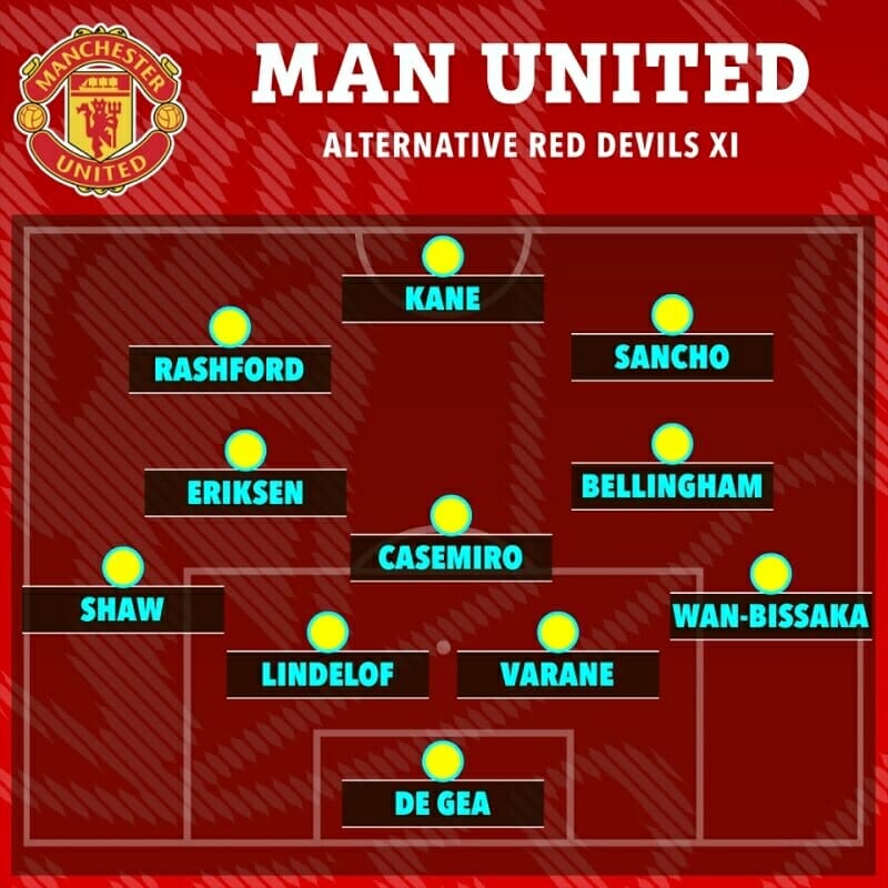 Bellingham cũng là mục tiêu của Quỷ đỏ. (Ảnh: The Sun)