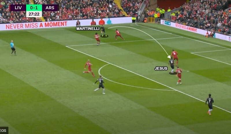 Không áp sát đủ, Konate và Trent để Martinelli thoải mái kiến tạo cho Jesus