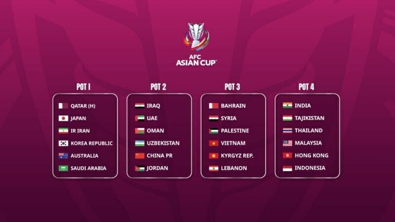 Bảng phân hạt giống