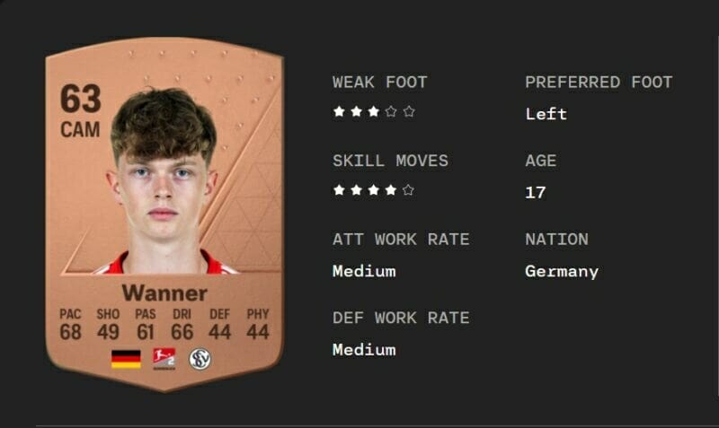 Paul Wanner trong game