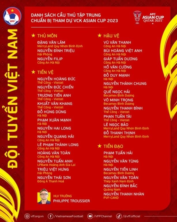 Danh sách triệu tập ĐT Việt Nam.